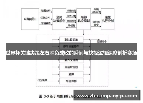 世界杯关键决策左右胜负成败的瞬间与抉择逻辑深度剖析赛场