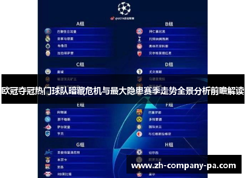 欧冠夺冠热门球队暗藏危机与最大隐患赛季走势全景分析前瞻解读