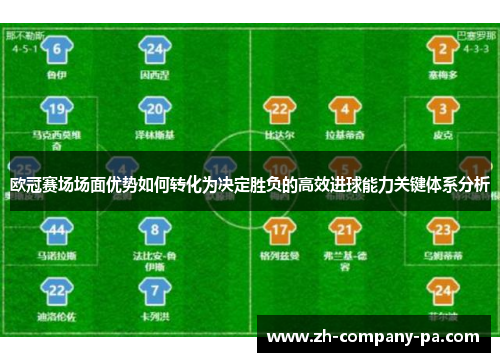欧冠赛场场面优势如何转化为决定胜负的高效进球能力关键体系分析